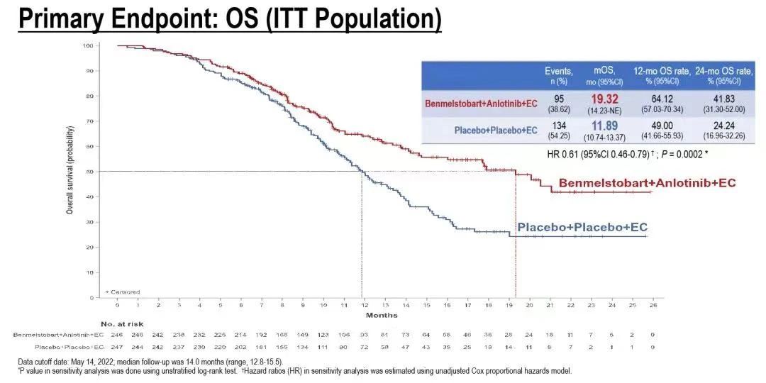 bevictorΰ�¹��� - Τ�¹ٷ���վ