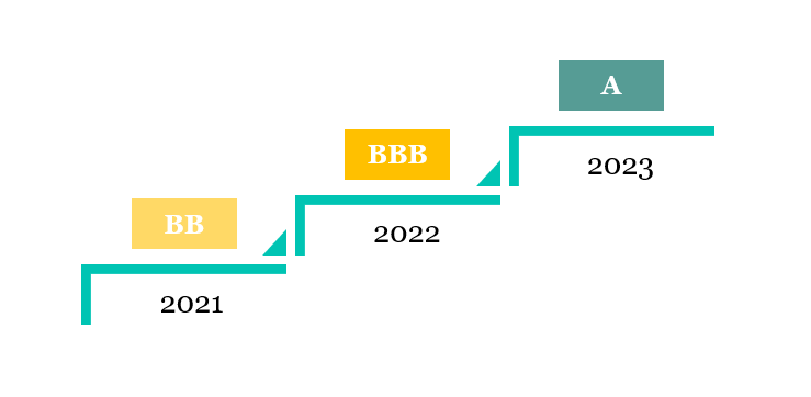 bevictorΰ�¹��� - Τ�¹ٷ���վ