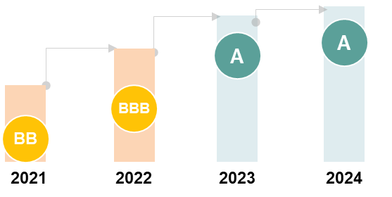 bevictorΰ�¹��� - Τ�¹ٷ���վ