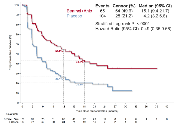 bevictorΰ�¹��� - Τ�¹ٷ���վ