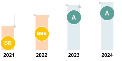 bevictorΰ�¹��� - Τ�¹ٷ���վ